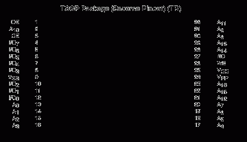 BIOS芯片插脚定义