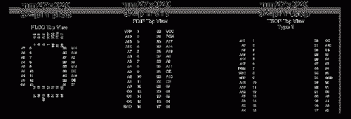 BIOS芯片插脚定义