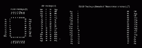 BIOS芯片插脚定义