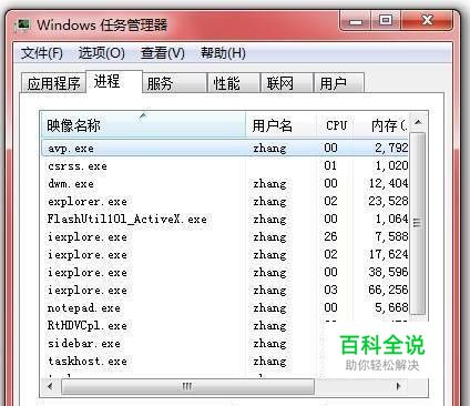 笔记本电脑CPU使用率100%的原因与解决