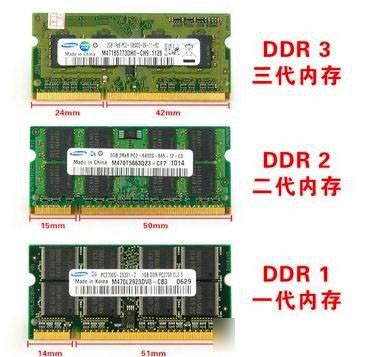 笔记本怎样升级内存 笔记本电脑内存升级方案分享