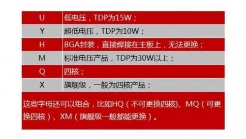 笔记本电脑怎么看配置好坏 怎么选购笔记本