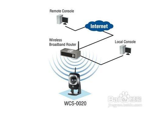 笔记本没有无线网络连接的解决方法