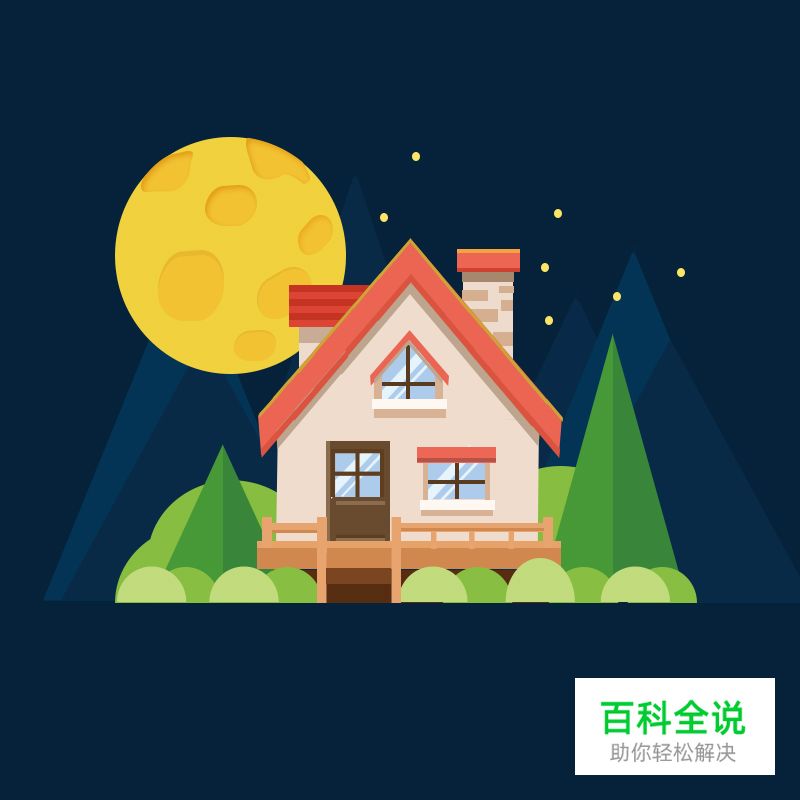 扁平小房子练习【做作业】