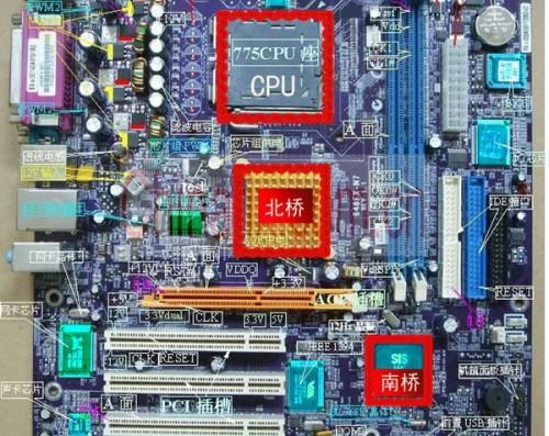 北桥芯片和南桥芯片有都什么不同?北桥芯片与南桥芯片的区别有哪些