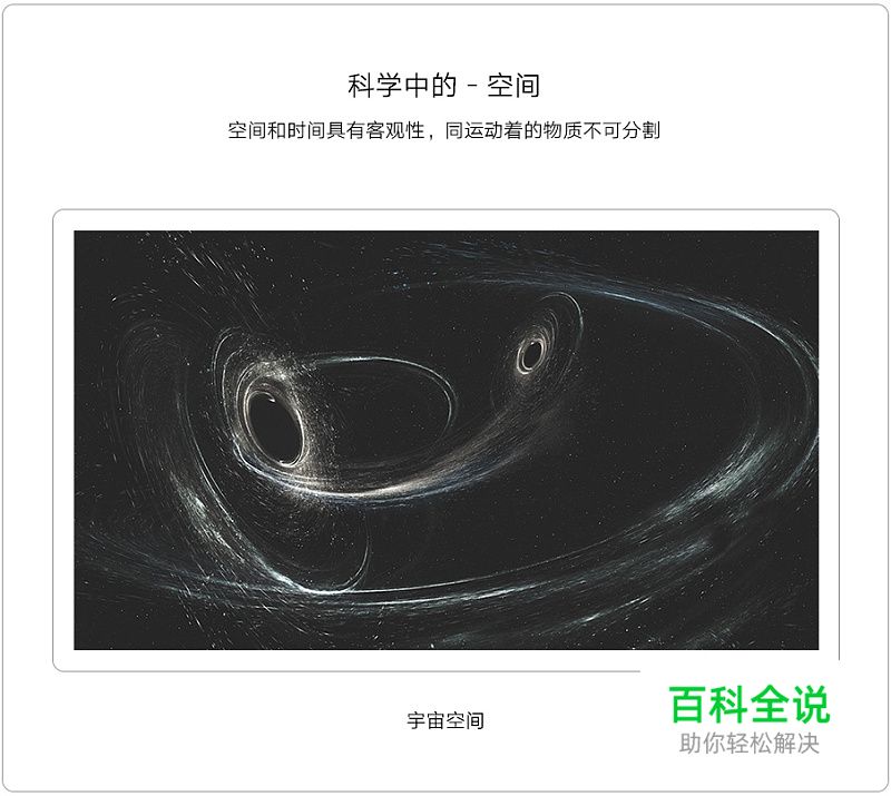 版式设计：番外篇 – 空间的概念