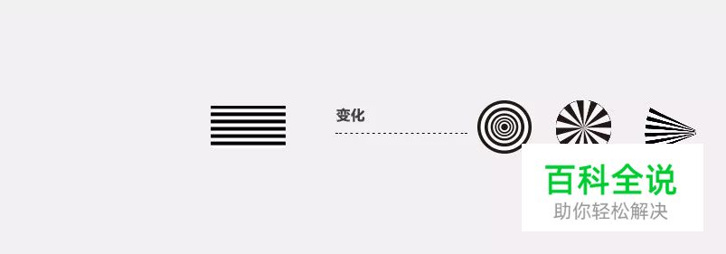 版式设计：通用性质的版式和专属性版式