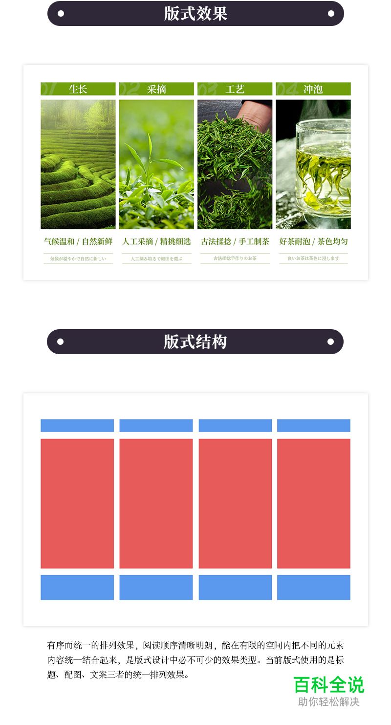 版式系列：做正确的排列展示版式