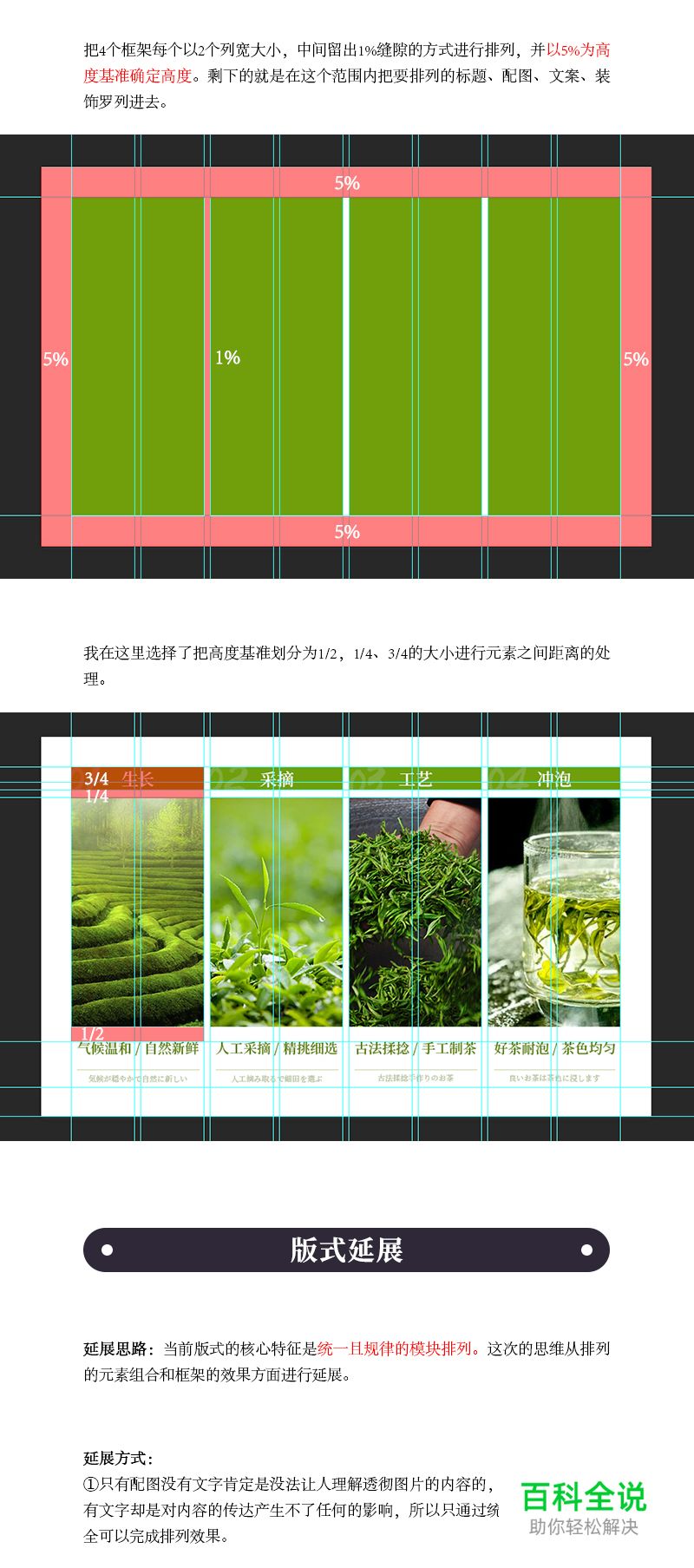 版式系列：做正确的排列展示版式