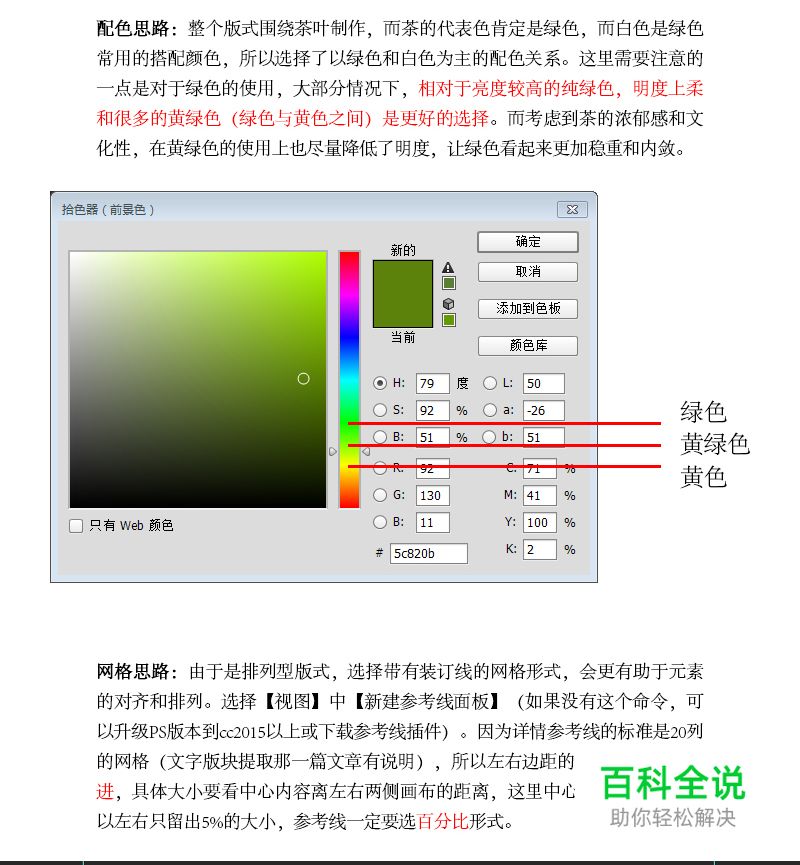 版式系列：做正确的排列展示版式