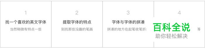 变体美术字设计手册