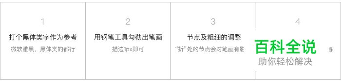 变体美术字设计手册