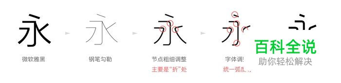 变体美术字设计手册