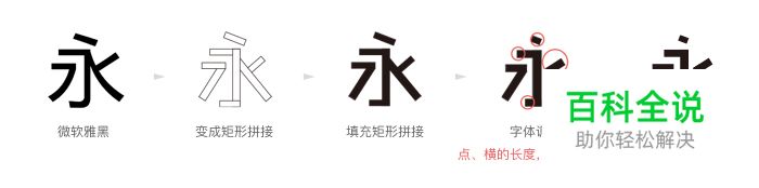 变体美术字设计手册