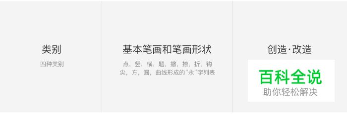 变体美术字设计手册