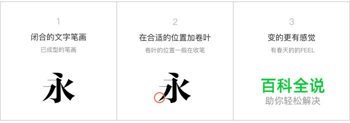 变体美术字设计手册