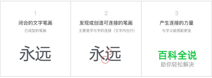 变体美术字设计手册