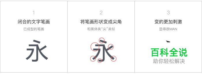 变体美术字设计手册