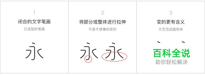 变体美术字设计手册