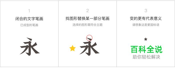 变体美术字设计手册