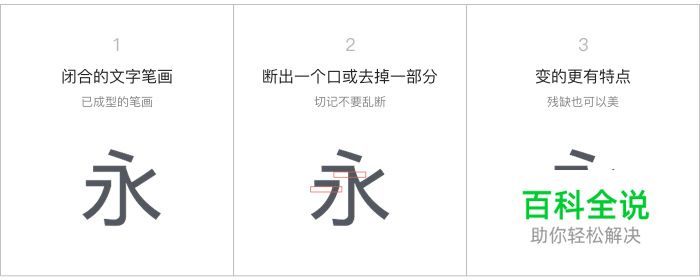 变体美术字设计手册