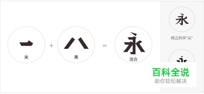 变体美术字设计手册