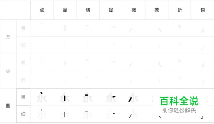 变体美术字设计手册