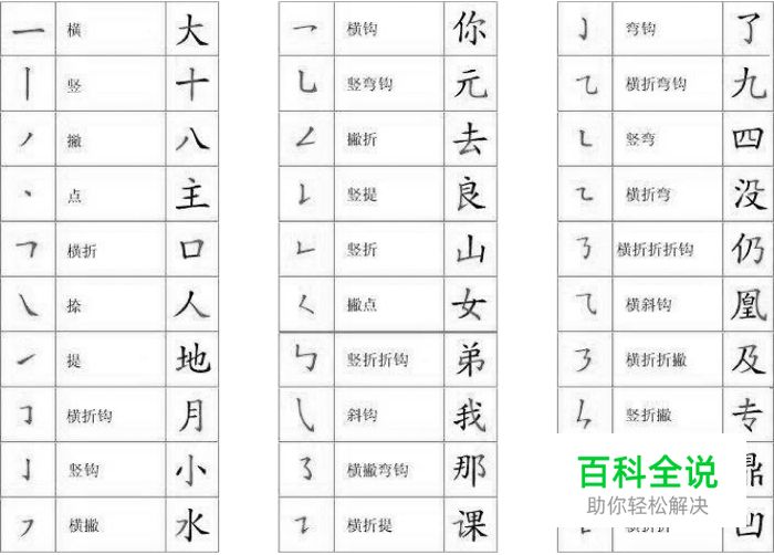 变体美术字设计手册