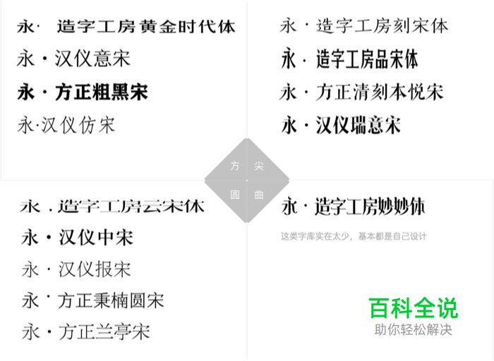 变体美术字设计手册