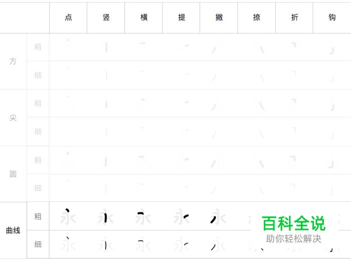变体美术字设计手册