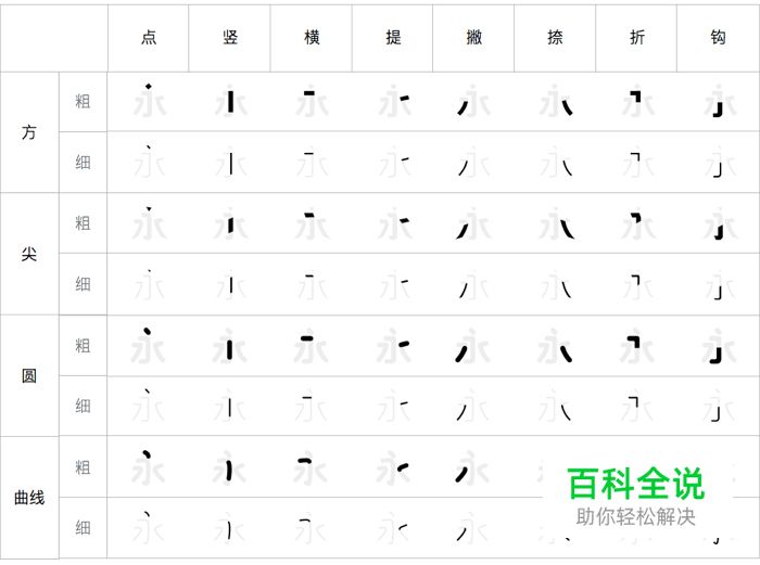 变体美术字设计手册