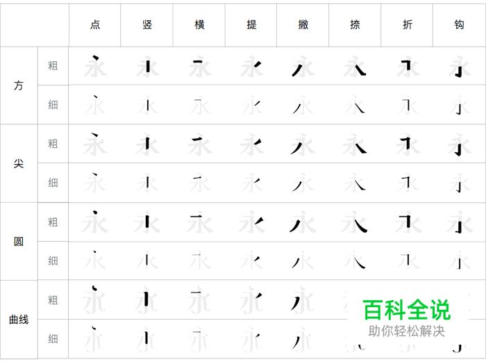 变体美术字设计手册