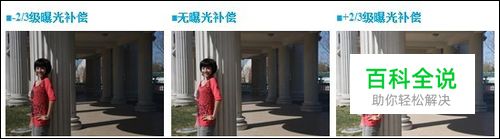 包围曝光应用实战讲解