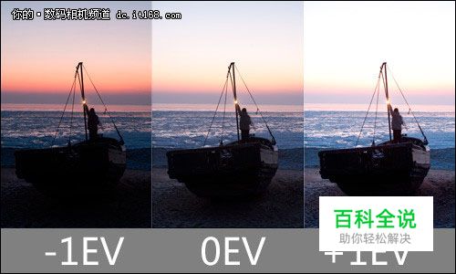 包围曝光应用实战讲解