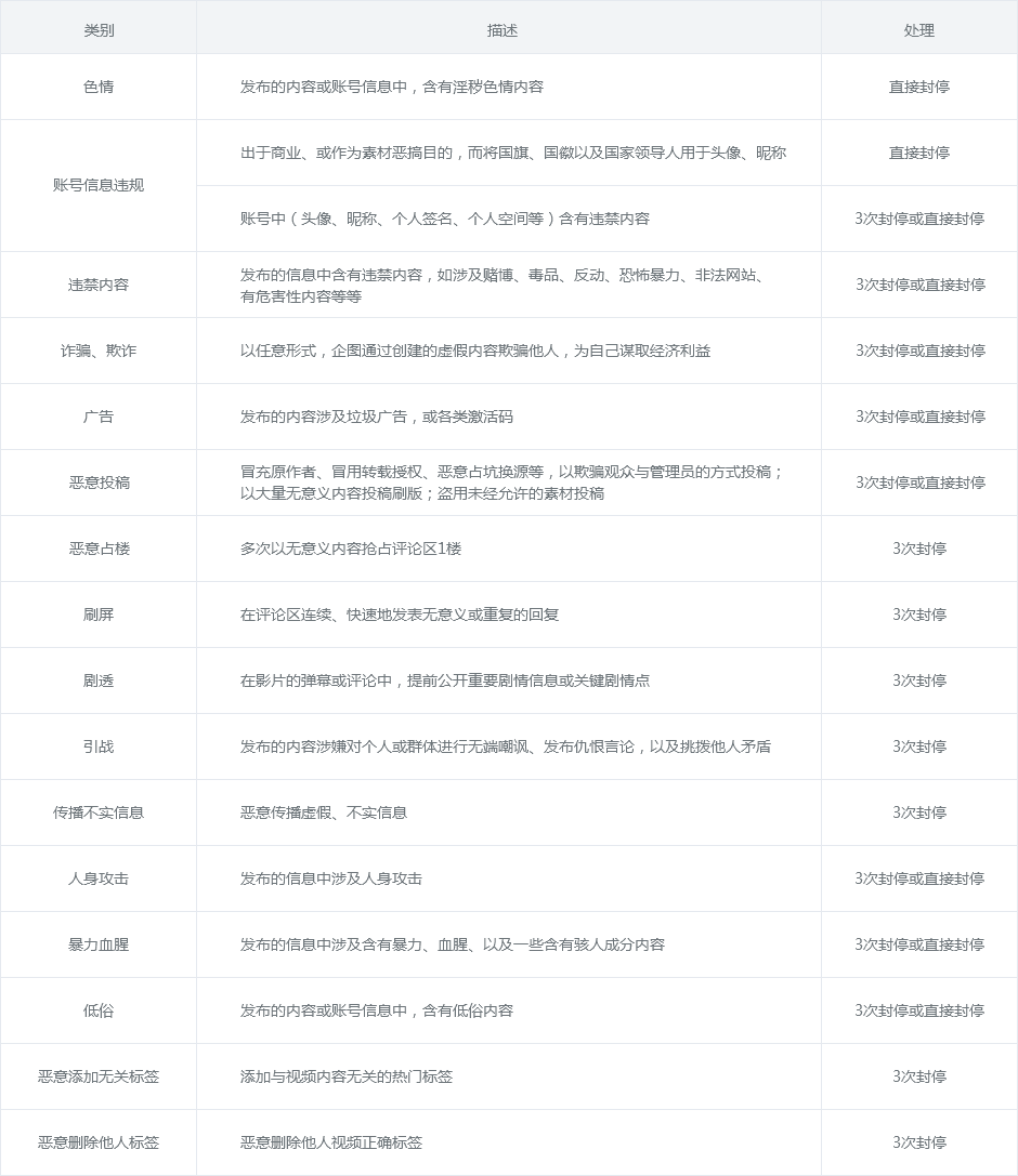 B站小黑屋是什么 B站新推出的小黑屋功能详解