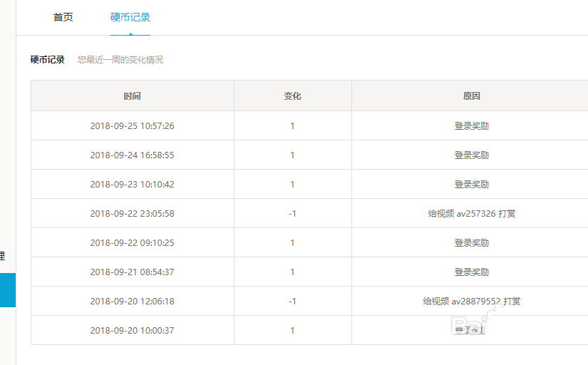 B站硬币怎么查看获得与消费记录?