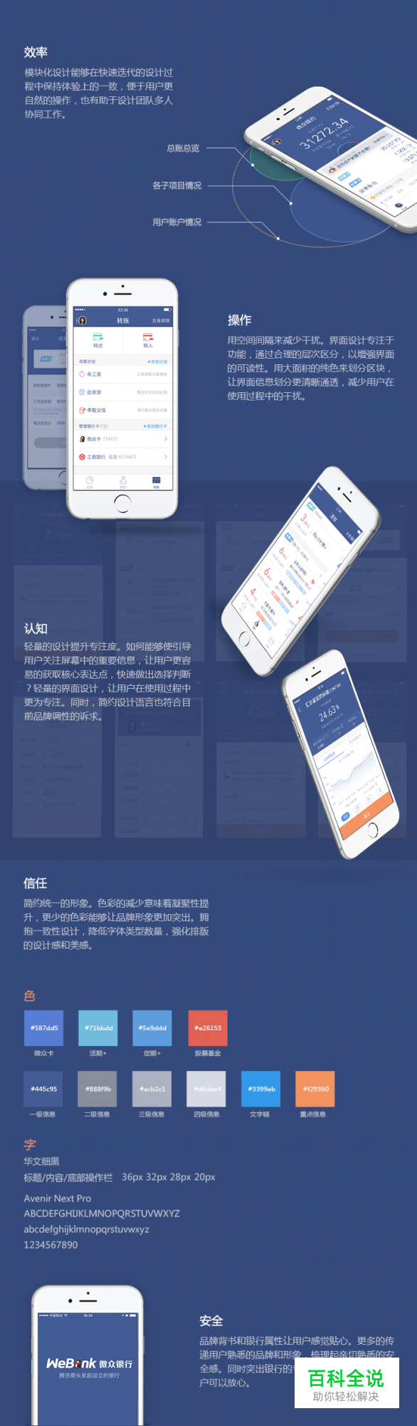 从0到1,腾讯微众银行APP项目小结