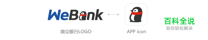 从0到1,腾讯微众银行APP项目小结