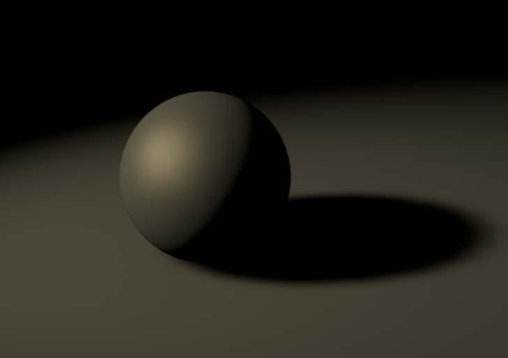 C4D怎么给球体打聚光灯?