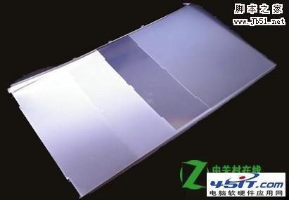 CCFL背光和LED背光哪个好?如何挑选