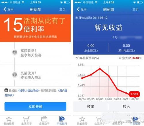 朝朝盈收益如何计算 朝朝盈收益计算方法