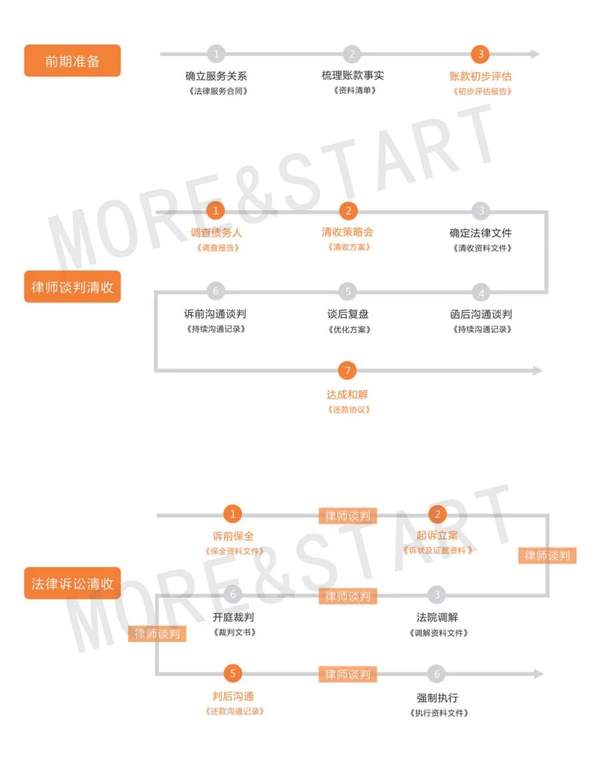 承兑汇票提示付款待签收是什么意思（商业承兑提示付款待签收需要多久）