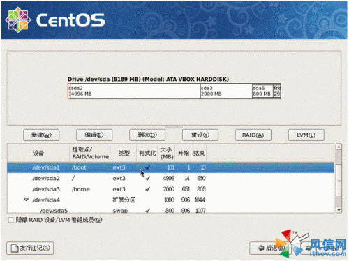 centos系统三套硬盘分区方案[图文设置版]