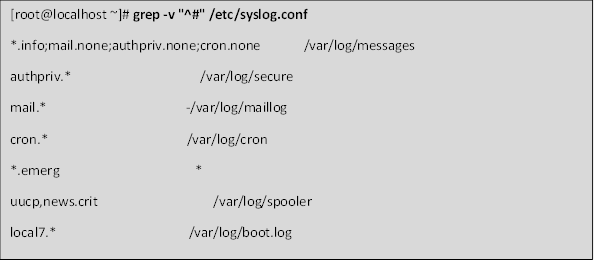 CentOS下管理日志服务详解