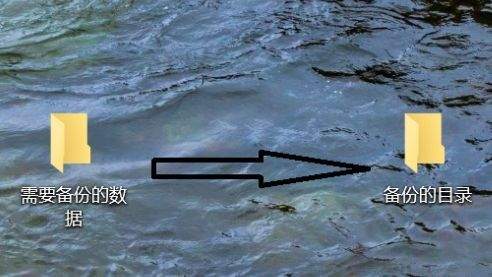 cf卡数据误删后如何修复(cf文件不小心删除怎么办)