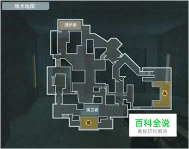 CF潜艇下包详解