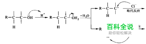 ChemOffice使用：[4]画化学方程式