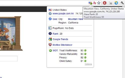Chrome扩展程序简介 不仅仅是\