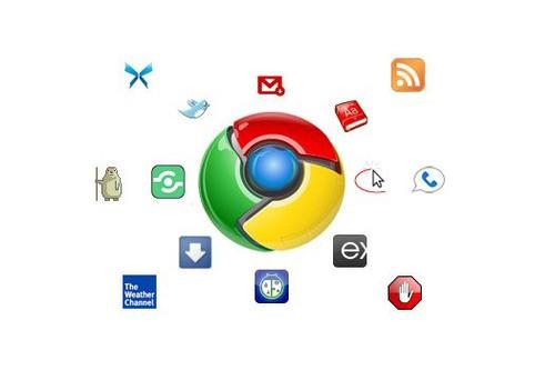 Chrome插件和Chrome扩展有什么区别