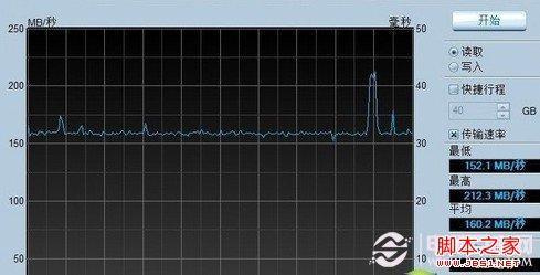 超级本优缺点盘点 超级本有什么好处及未来走势